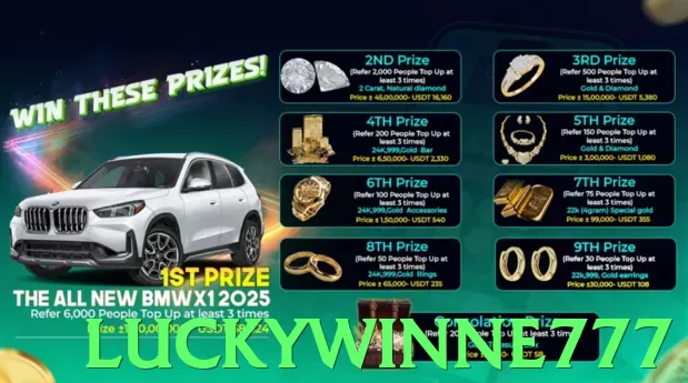 luckywinne777 - 3